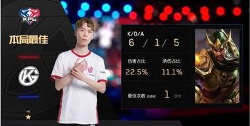 王者转会爆料最新信息,最新爆料揭秘战队阵容大洗牌  第1张