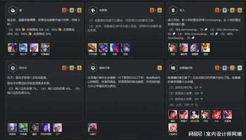 云顶s11最新爆料排位,神秘英雄崛起，战术布局再升级  第1张